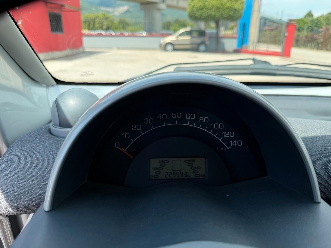 Smart 600 fortwo passion (40 kW)