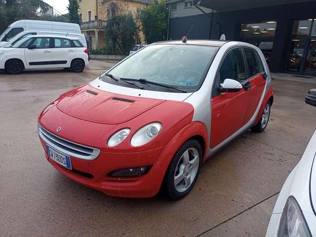 smart forFour 1.1 Passion TETTO PAN, MANUALE X NEOPAT.