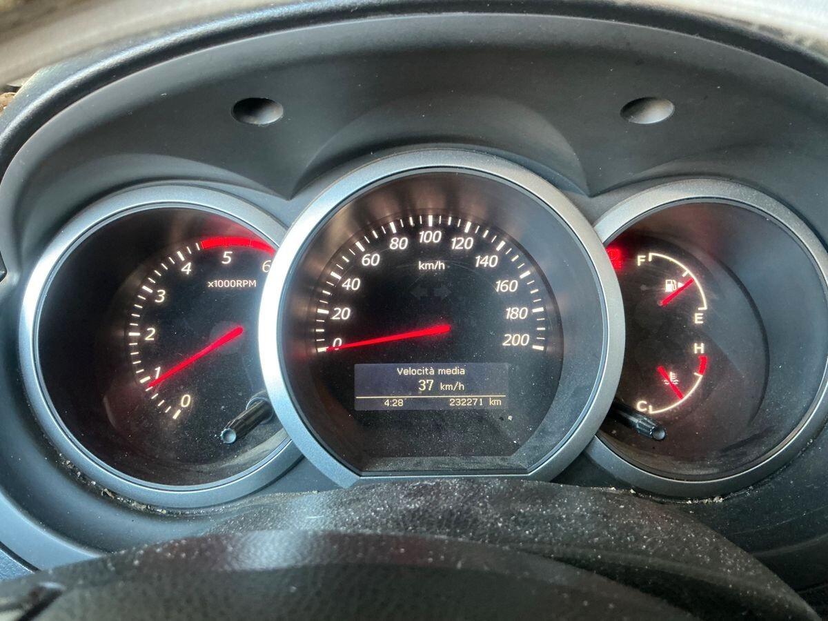 Suzuki Grand Vitara 1.9 DDiS 5 porte Executive