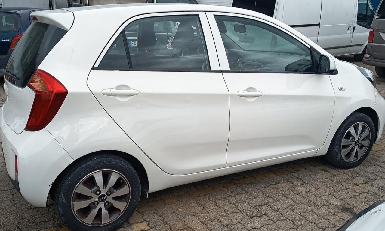 Kia Picanto 1.0 12V 5 porte Glam Collection