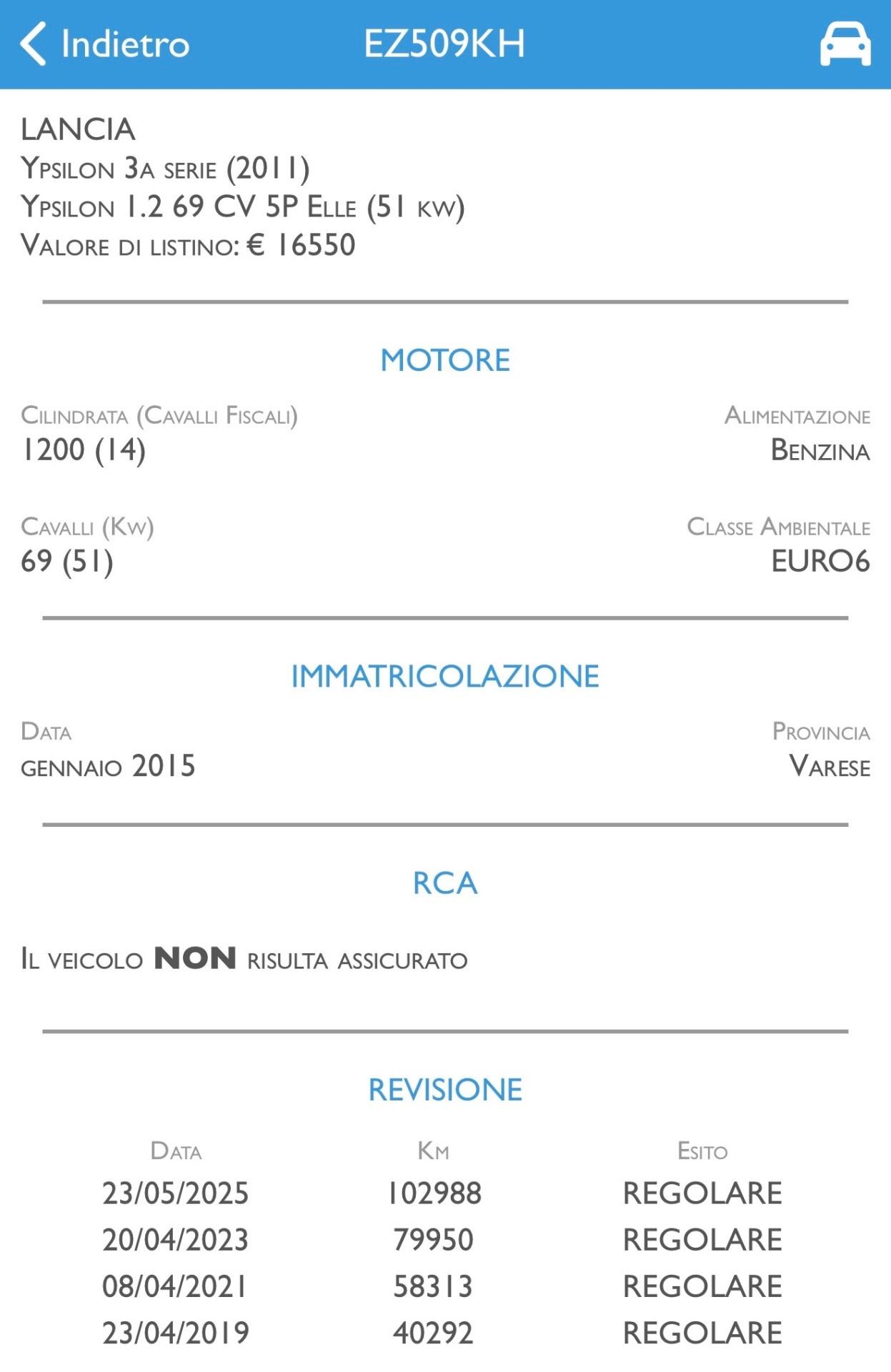 Lancia Ypsilon 1.2 69 CV 5 porte Elle