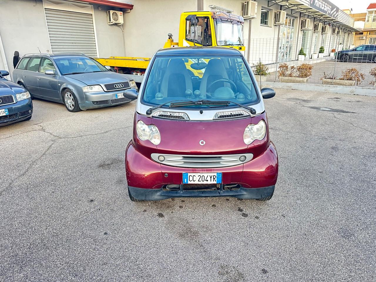 Smart ForTwo No