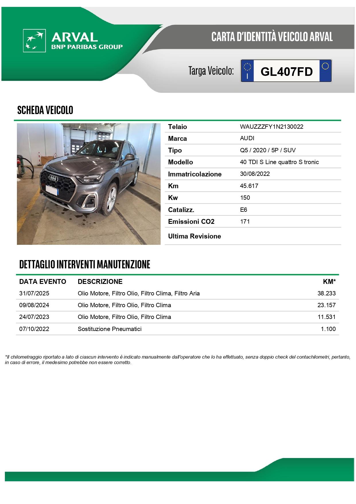 Audi Q5 40 2.0 tdi mhev 12V S-line quattro S-tronic LED