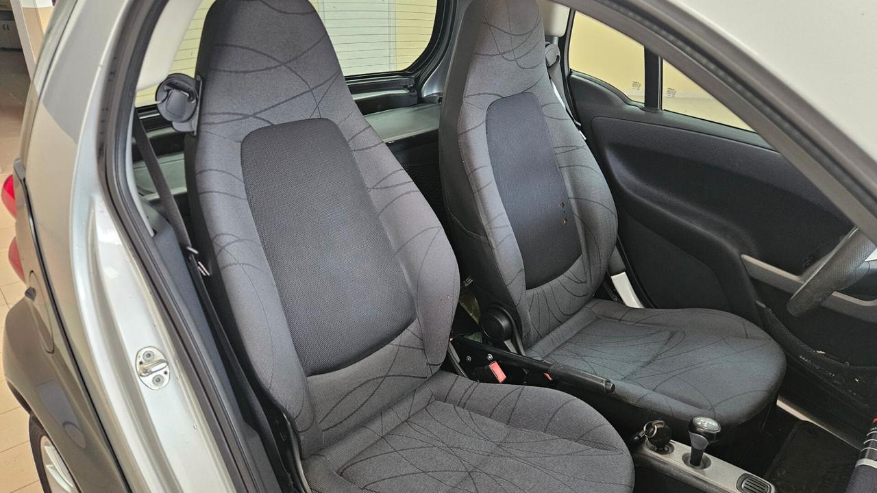 Smart ForTwo 800 40 kW coupé passion cdi