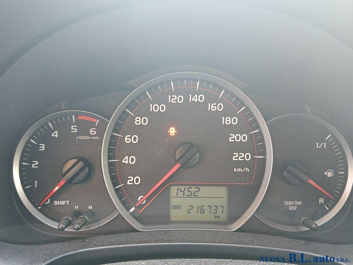TOYOTA - Yaris 5p 1.4 d-4d Active