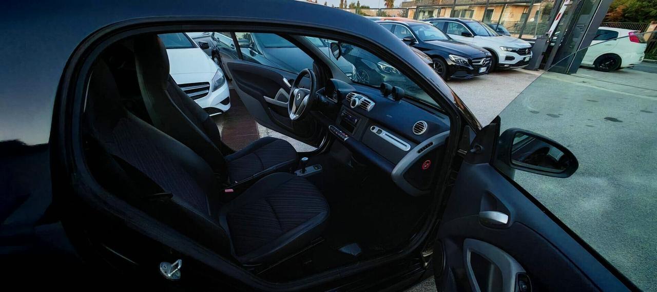 Smart For2 IDROGUIDA 100 MILA KM