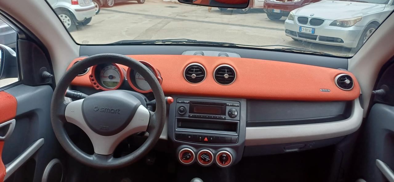 Smart ForFour 1.3 pulse