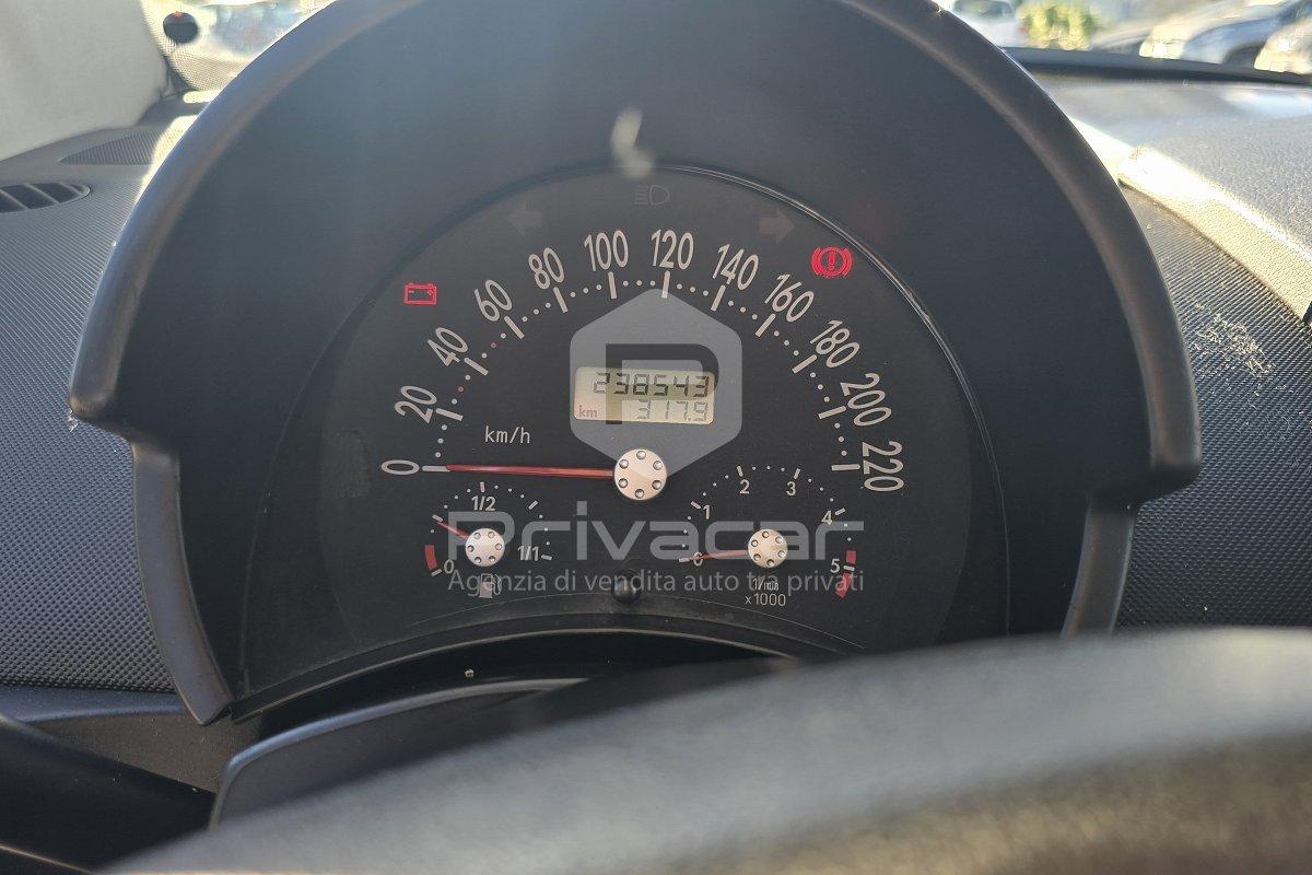 VOLKSWAGEN New Beetle 1.9 TDI 101CV Cabrio
