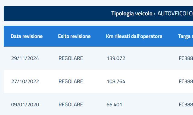 FIAT - 500 L - 500L 1.4 T-Jet 120 CV GPL Pop Star LEGGERE DESCRIZIONE