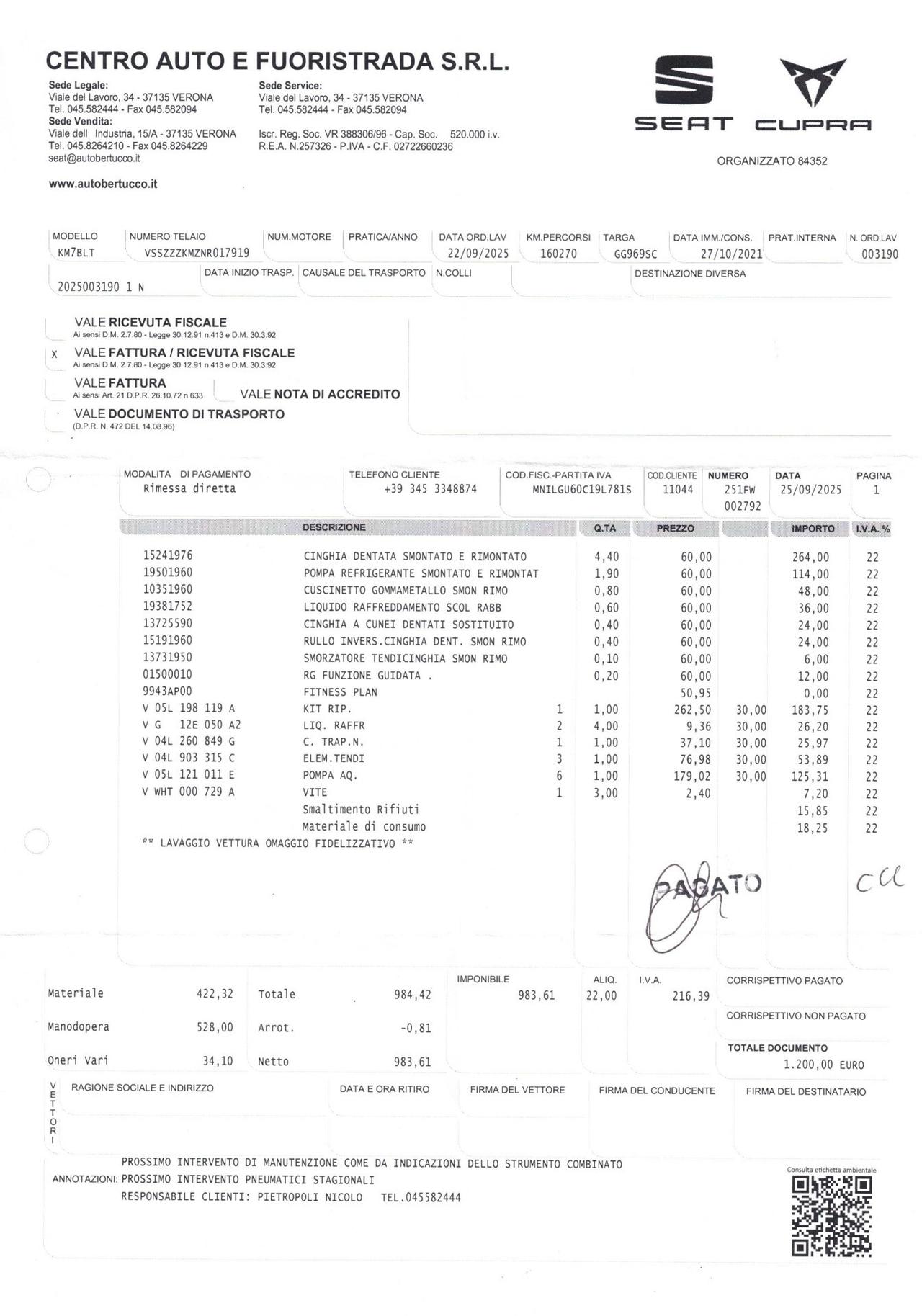 Cupra Formentor 2.0 TDI 150cv 4Drive DSG 2021