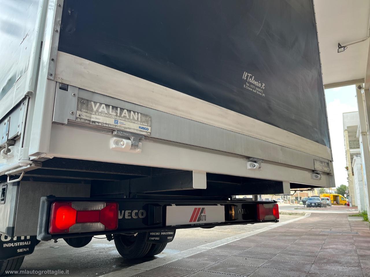 Daily 35C13 BTor 2.3 HPT PC-RG Cabinato CENTINATO