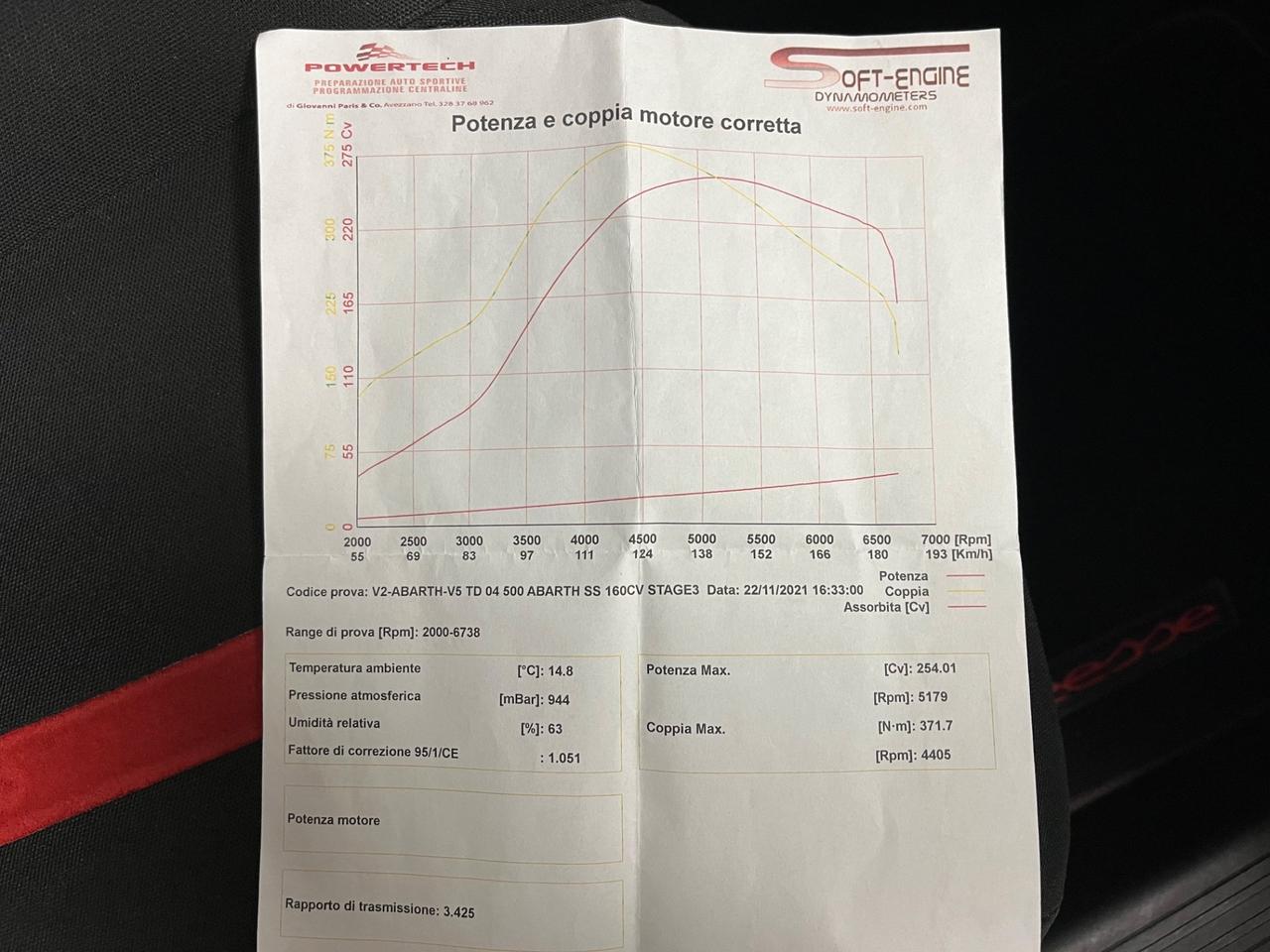 Abarth 500 1.4 Turbo T-Jet 275cv ESSEESSE