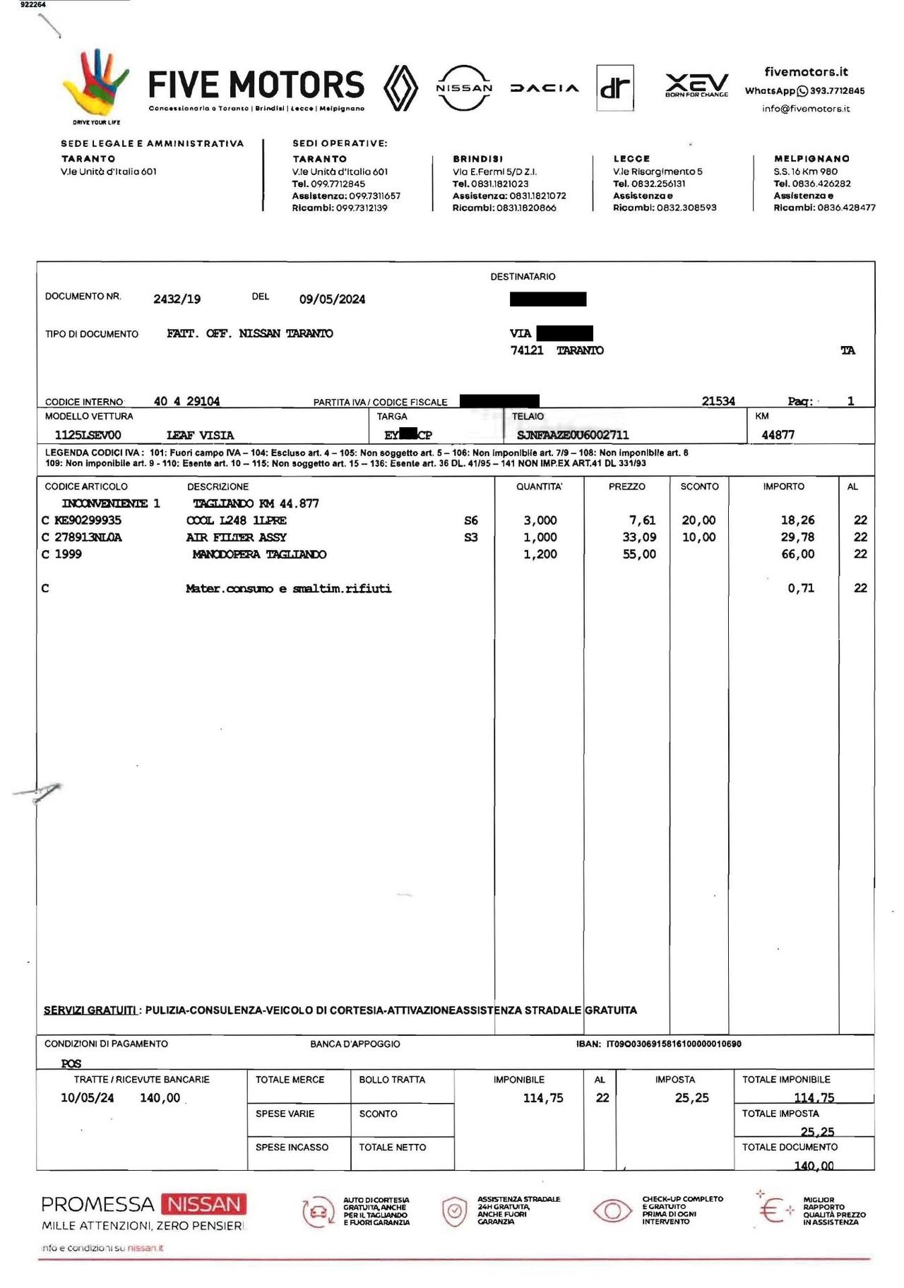 Nissan Leaf 100% Elettrica
