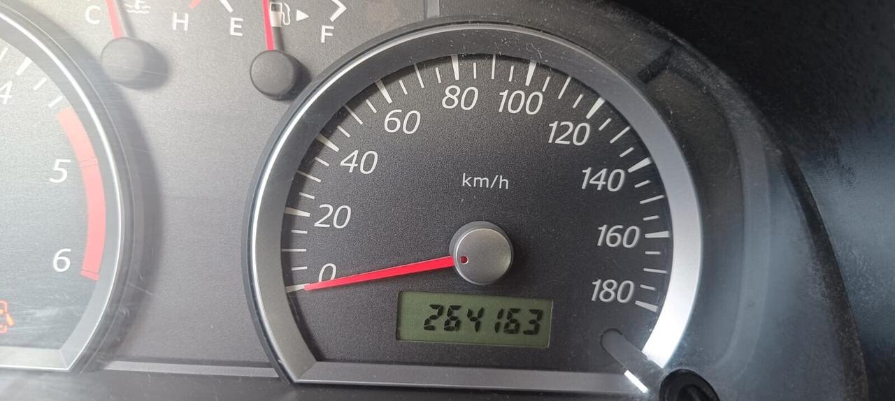 Suzuki Jimny 1.5 DDiS cat 4WD JLX III SERIE 86CV