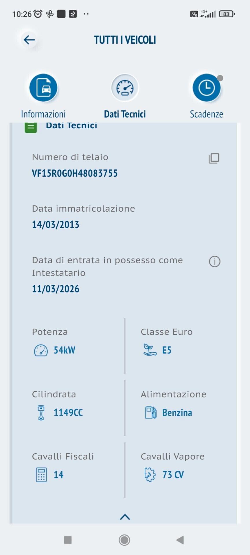 Renault Clio 1.2 75CV 5 porte Wave