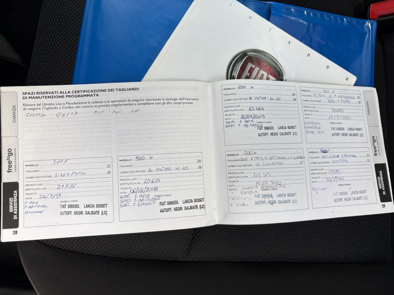 Fiat 500X 1.3 MultiJet 95 CV Business