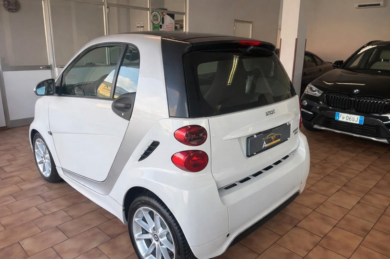 smart forTwo electric drive
