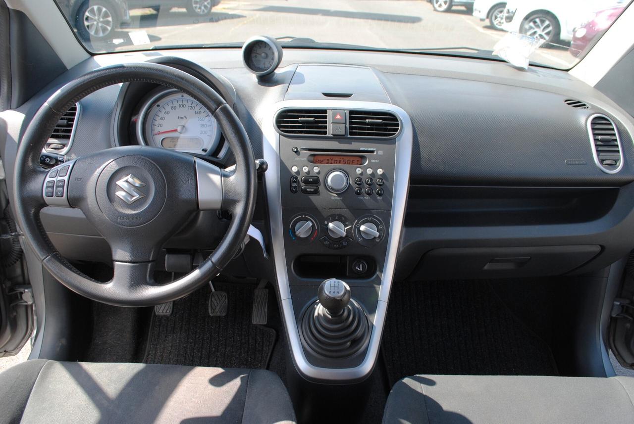 SUZUKI SPLASH 1.2 86 CV