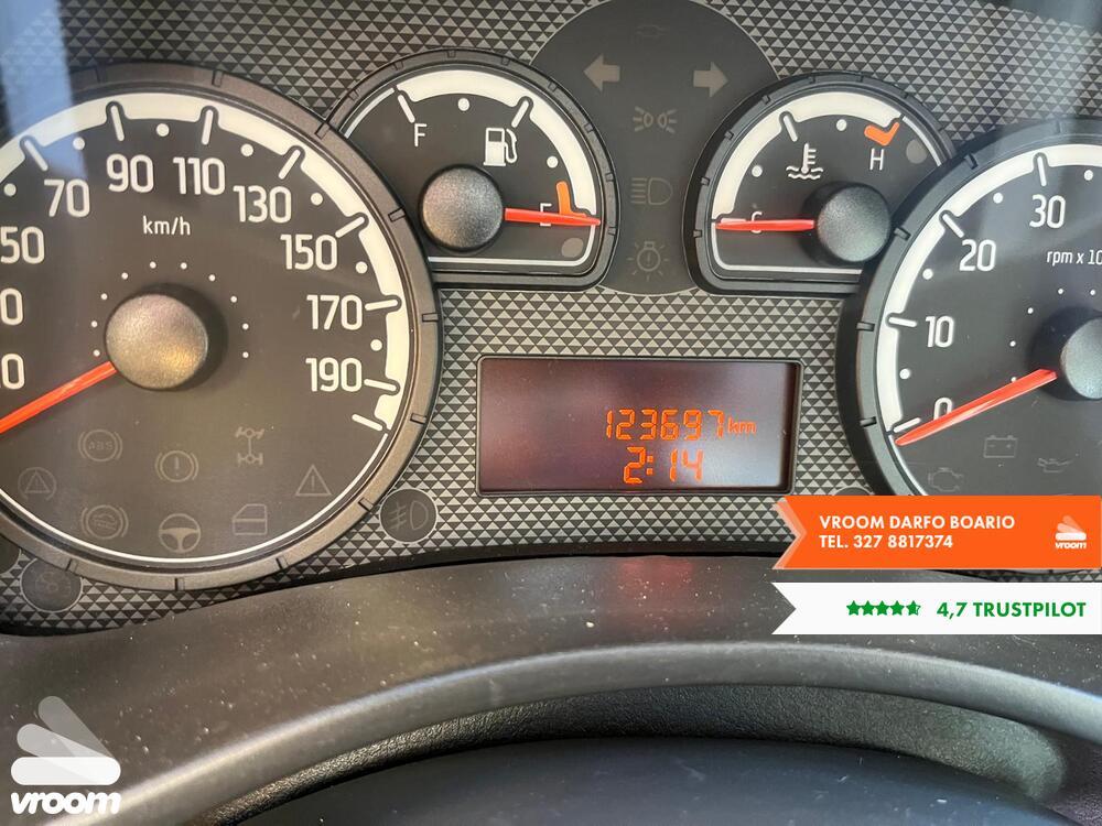 FIAT Panda 2ª serie Panda 1.3 MJT 16V DPF 4×4...
