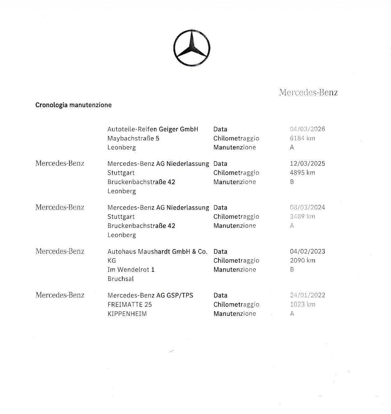 Smart ForTwo EQ Pulse 22Kw - SOLO 6.532Km !!