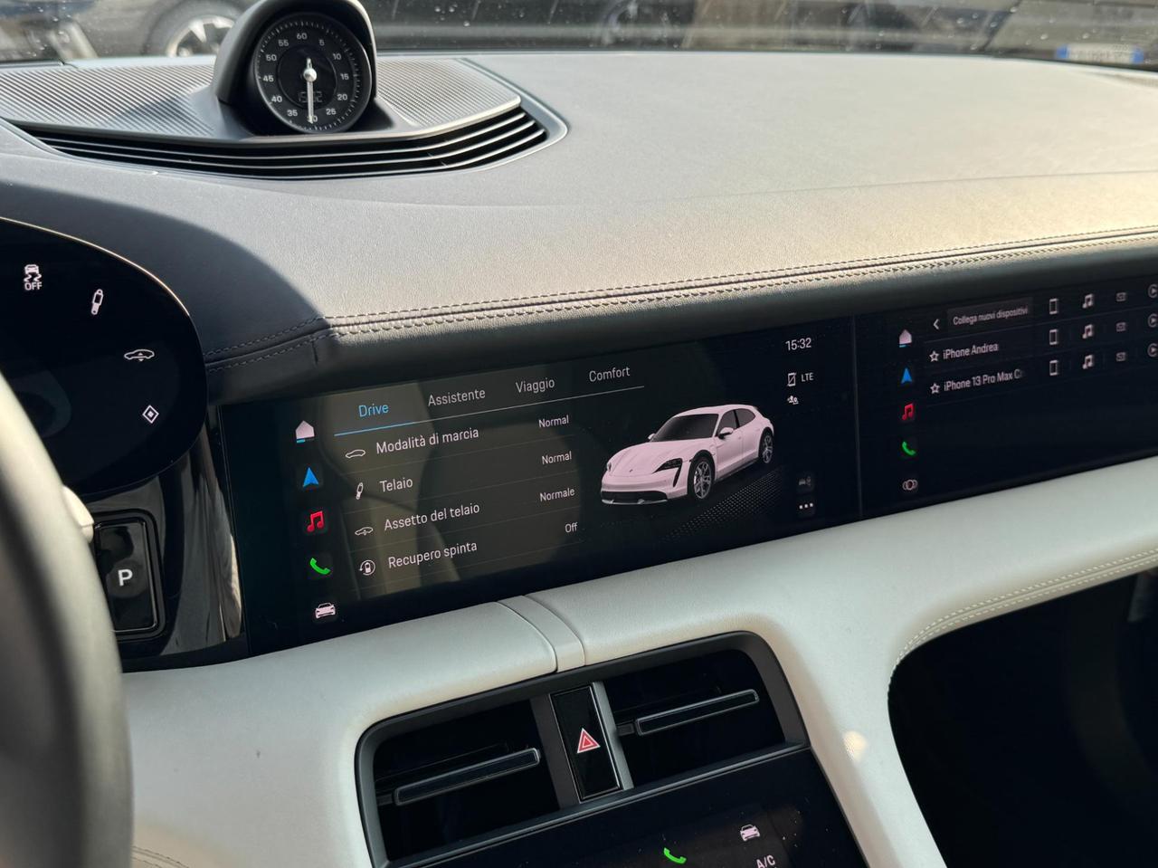 Porsche Taycan Cross Turismo Turbo 5p.ti