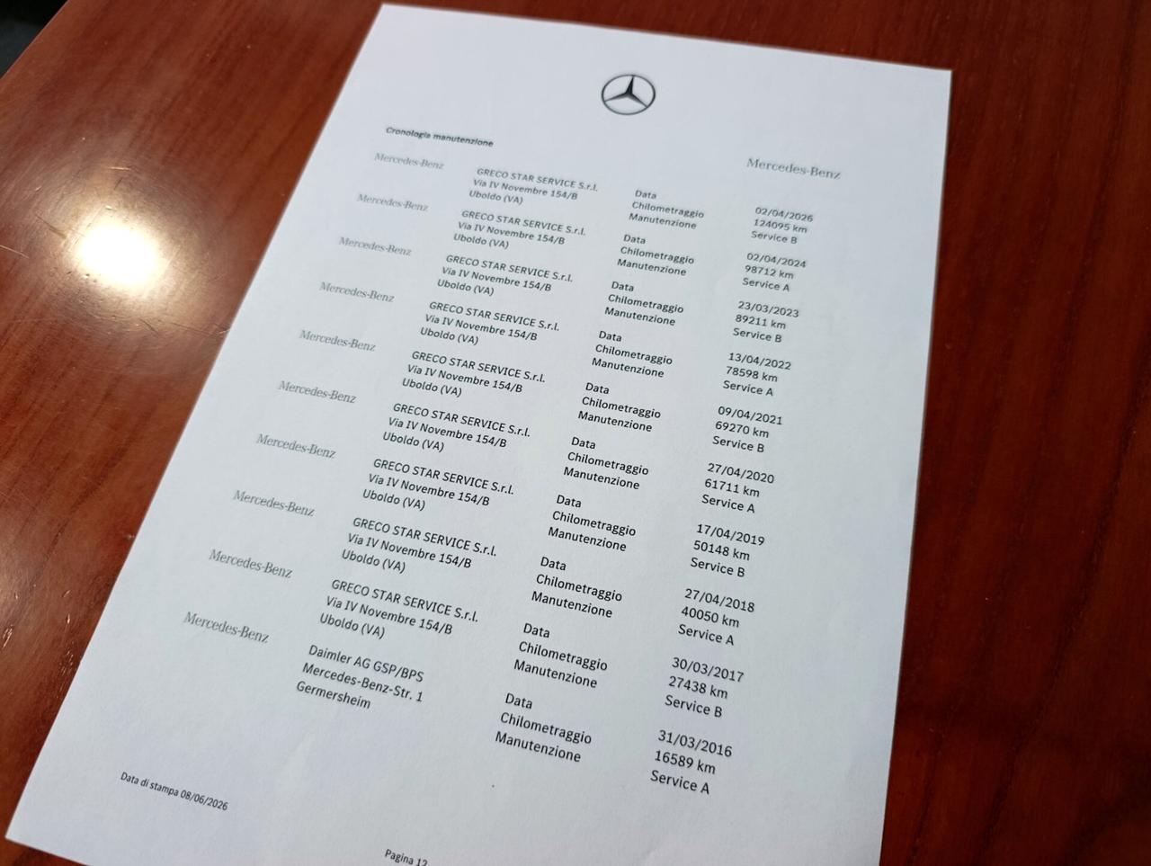 Mercedes-benz A 180 Sport