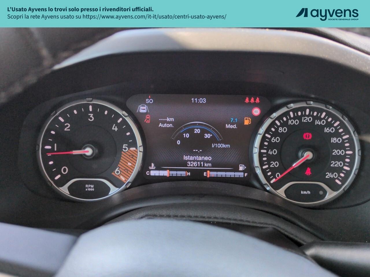 Jeep Renegade 1.6 Mjt 130 CV Limited