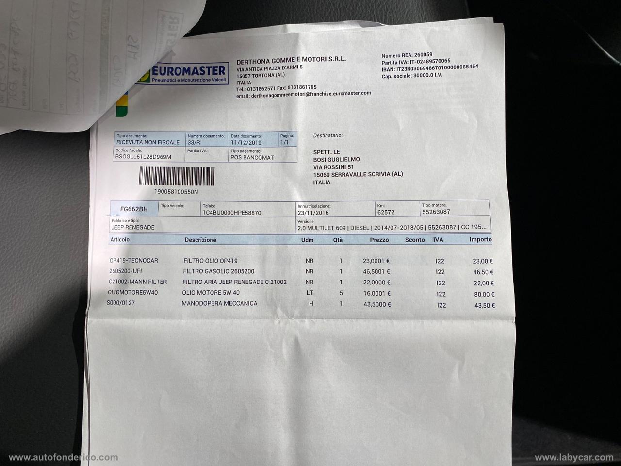 JEEP Renegade 2.0 Mjt 140 CV 4WD AD. Limited