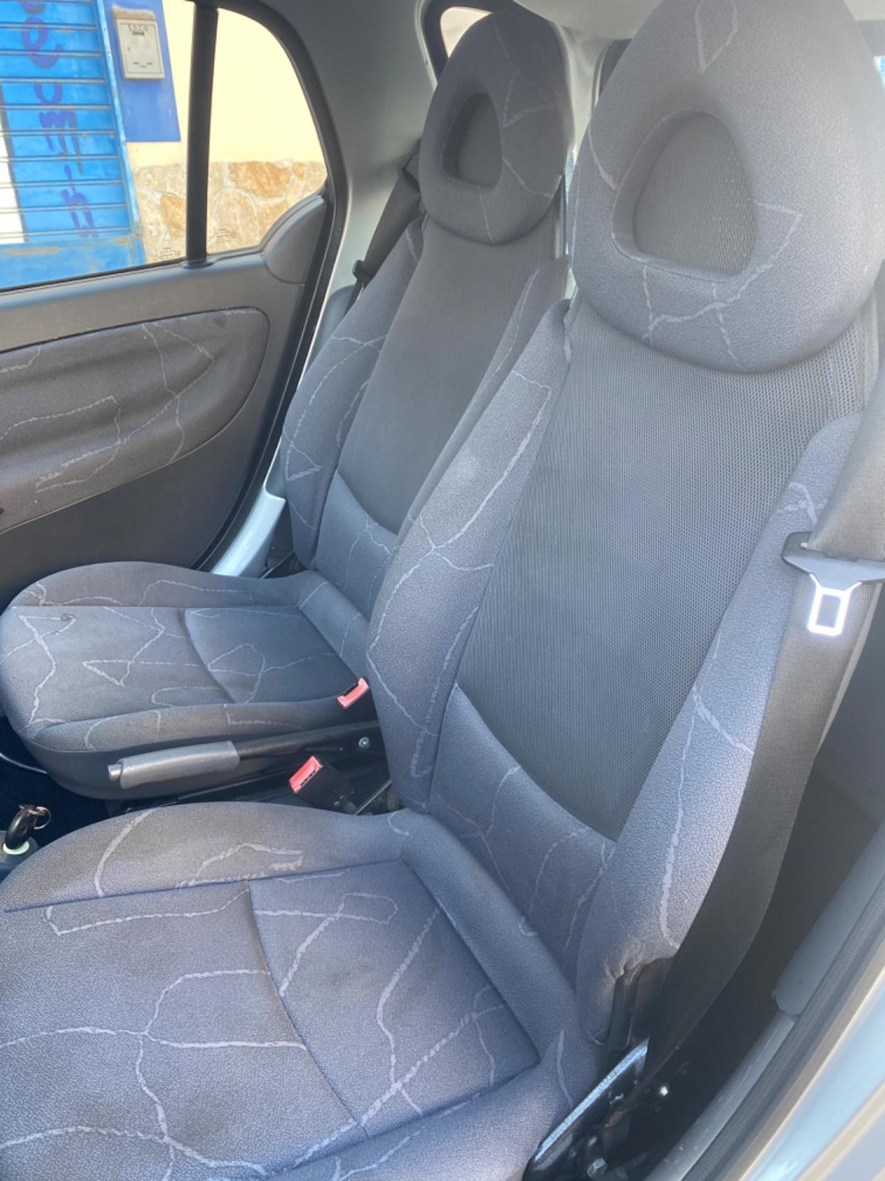 Smart For Two 2003 Passion 2003 Asi Pochi Km