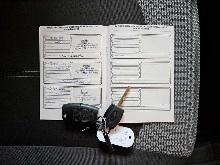 Ford EcoSport 1.5 TDCi 95 CV Business