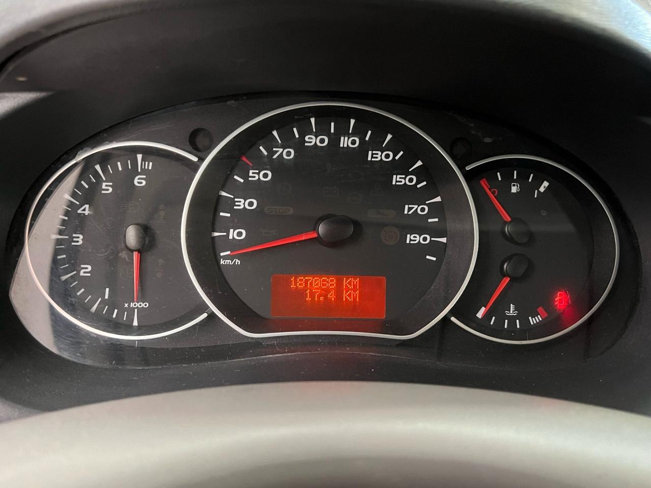 Renault Kangoo 1.5 dCi 85CV 5 porte Dynamique