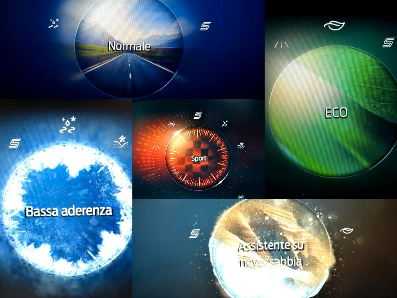 Ford Kuga 2.5 Full Hybrid 190 CV CVT 2WD ST-Line X