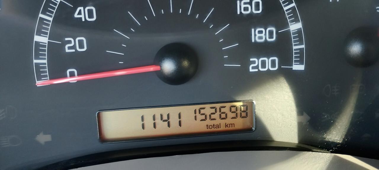 Fiat Panda 1.1 Actual