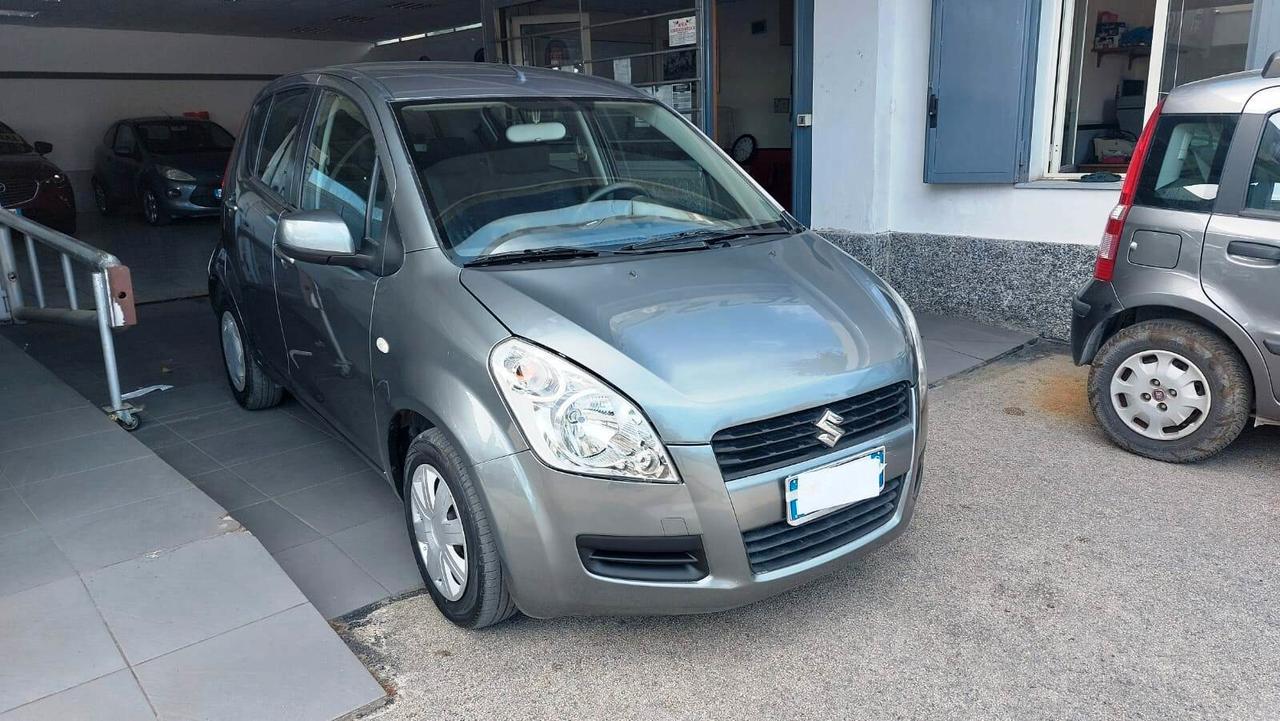Suzuki Splash UNICO PROPRIETARIO