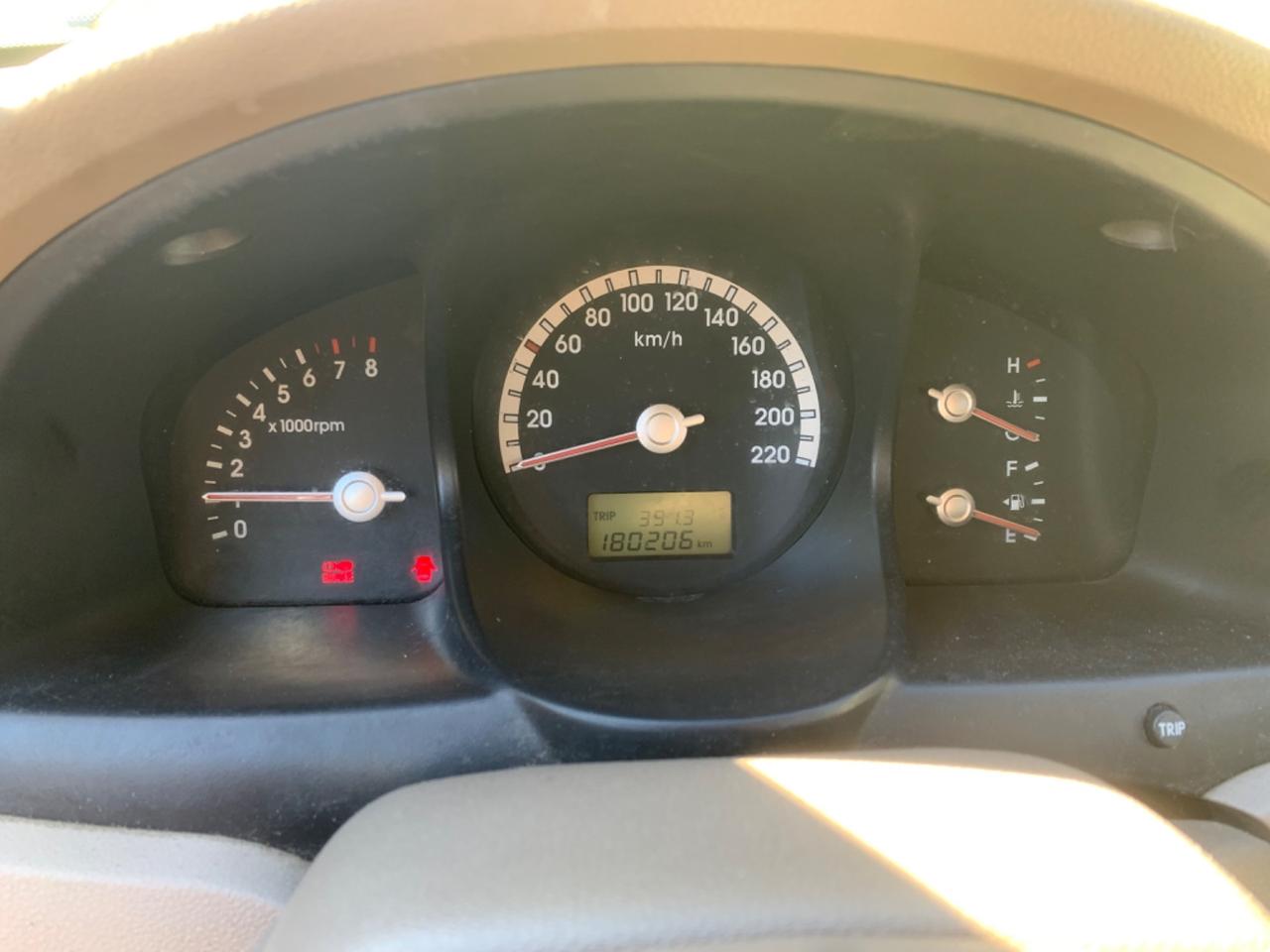 Kia Sportage 141cv active 4x4