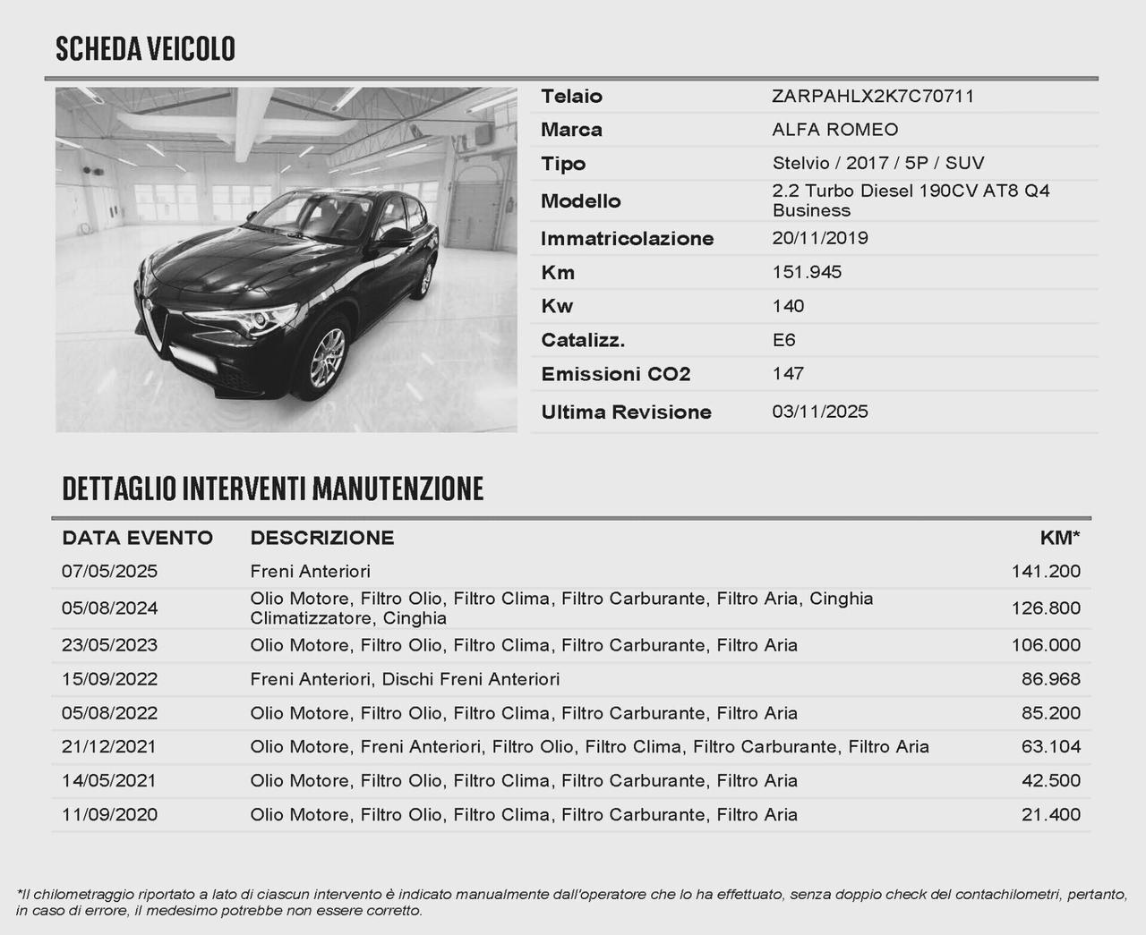 Alfa Romeo Stelvio 2.2 Turbodiesel 190 CV AT8 Q4 B