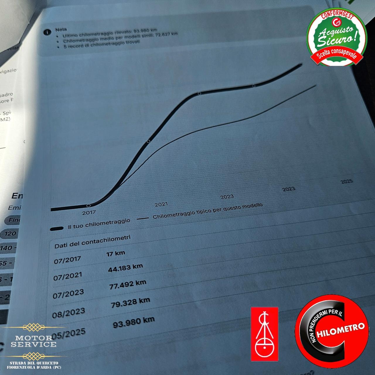 Citroen C3 1.2 benz 82 Shine FULL da 89€ mese
