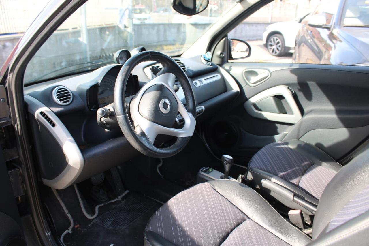 Smart ForTwo Tua A SOLI 90€ al mese Anticipo Zero