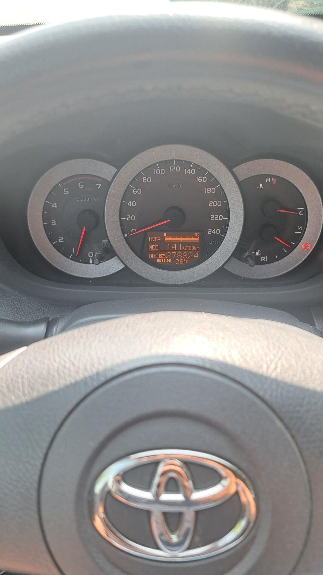 Toyota RAV 4 RAV4 2.2 D-4D 177 CV Luxury