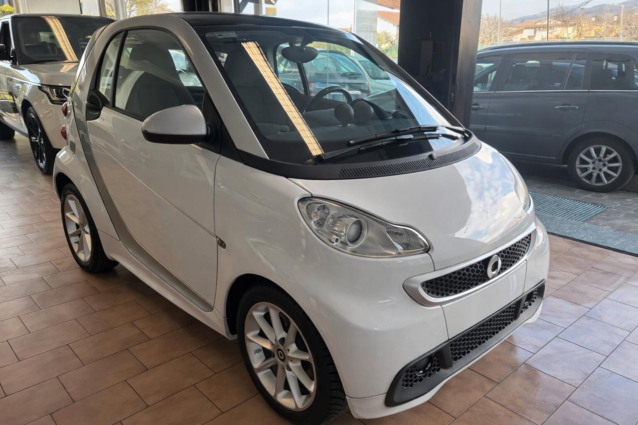smart forTwo electric drive