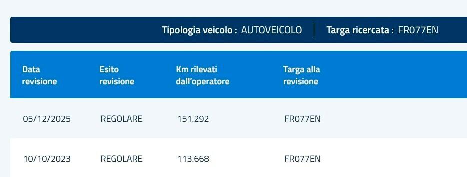 Fiat Tipo LOUNGE 1.6 M-jet 120cv *FULL OPTIONAL*