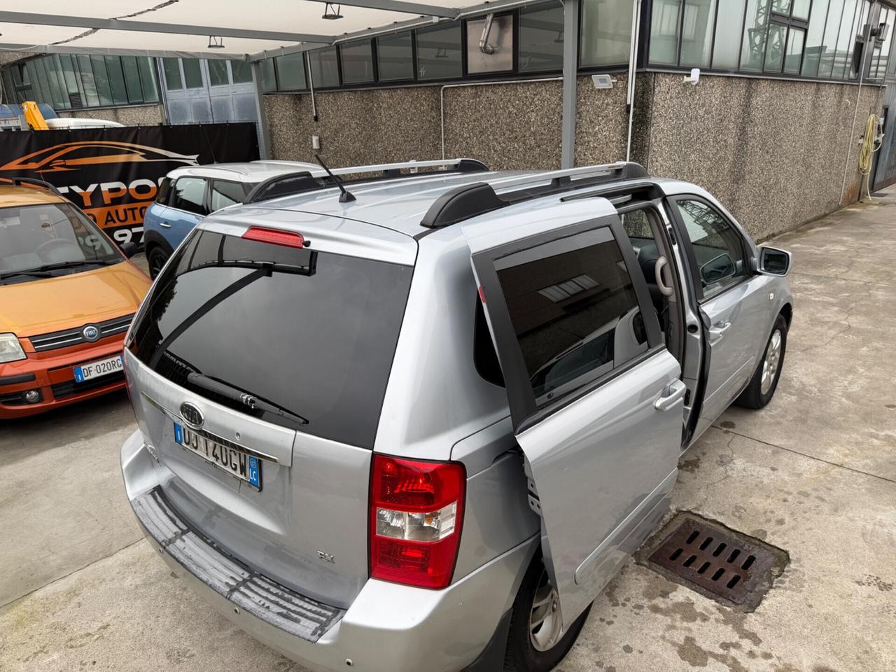 KiIA CARNIVAL 2.9 CRDi AUTOMATICO 7POSTI FAMILY