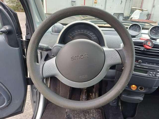 smart forTwo Fortwo 0.6 Smart