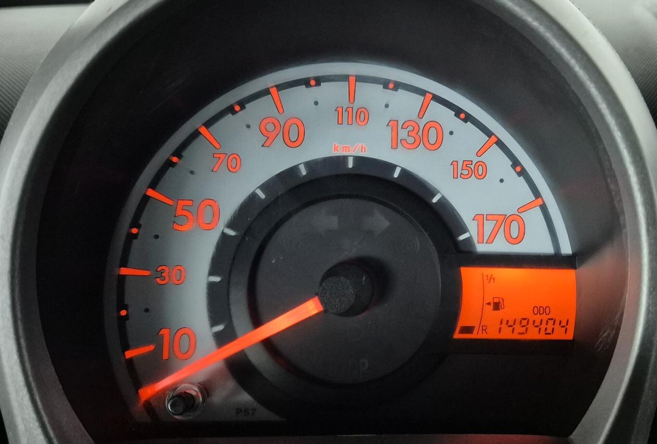 Citroen C1 1.0 5 porte airdream Perfect Ok Neopatentati