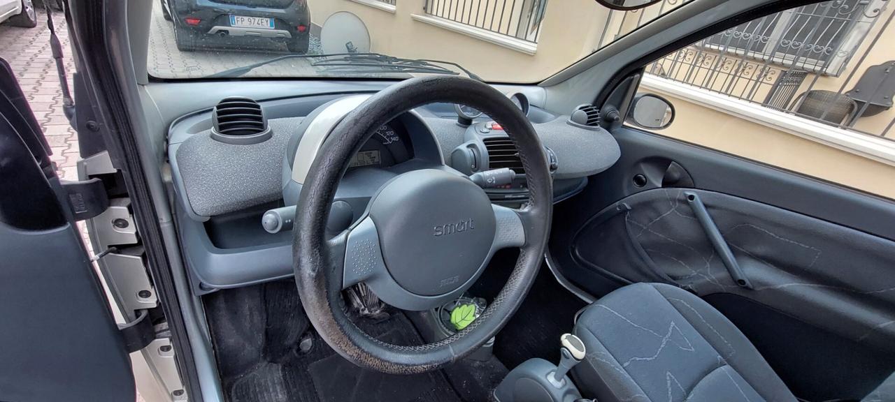SMART 700 BENZINA 51 CV CAMBIO AUTOMATICO E SEGUENZIALE ARIA CONDIZIONATA LEGA NUOVA