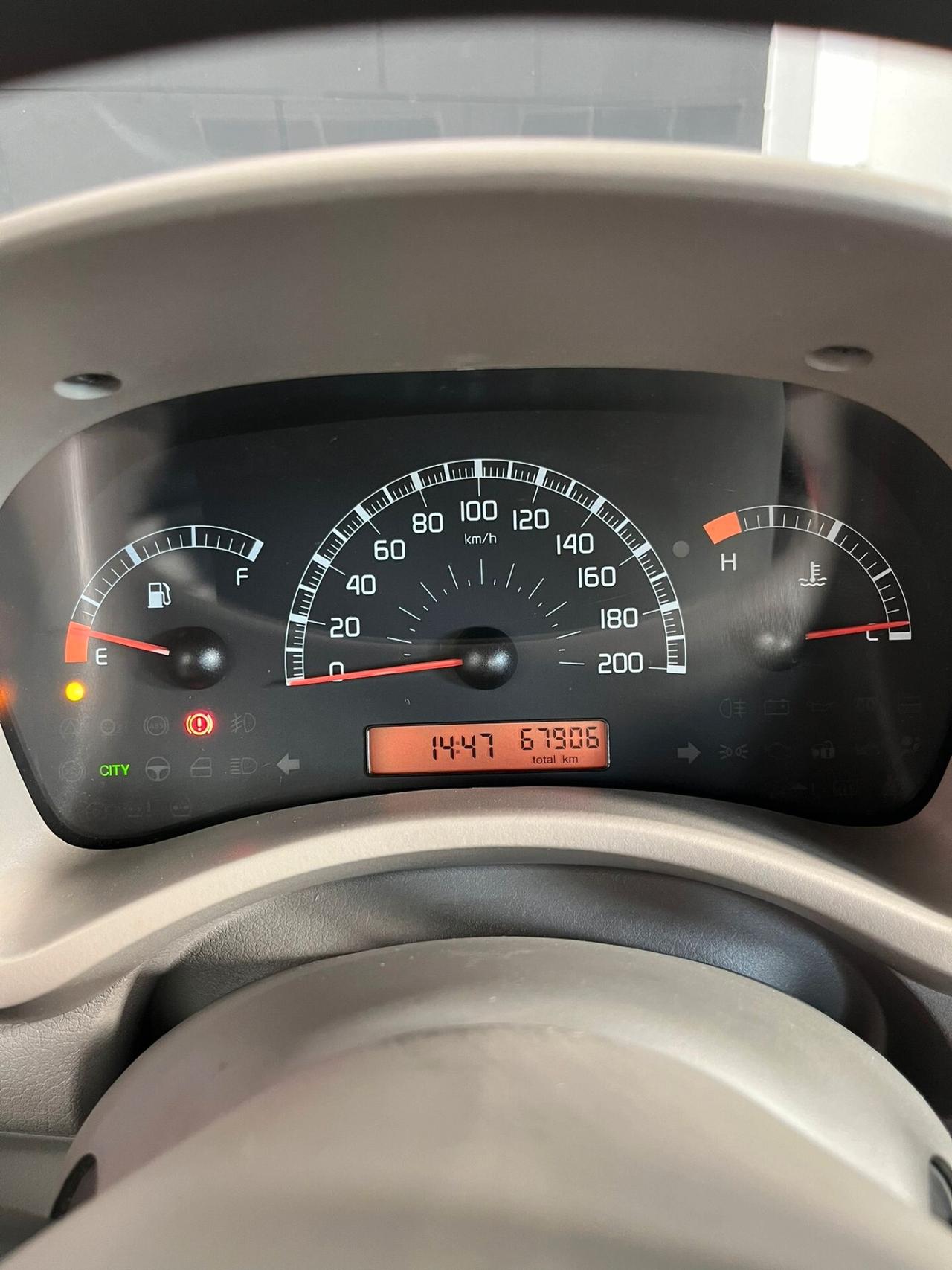 Fiat Panda Prezzo NON vincolato a finanziamento