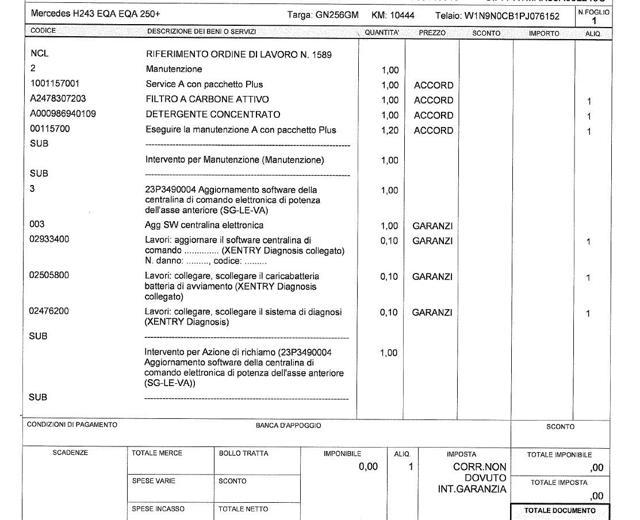 MERCEDES-BENZ EQA 250+ Premium PACCHETTO MANUTENZIONE ATTIVO