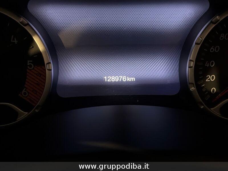 Jeep Renegade 2019 Diesel 1.6 mjt Limited 2wd 130cv