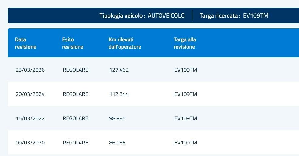 Fiat 500 1.2 69cv *LOUNGE-TETTO PANORAMICO*