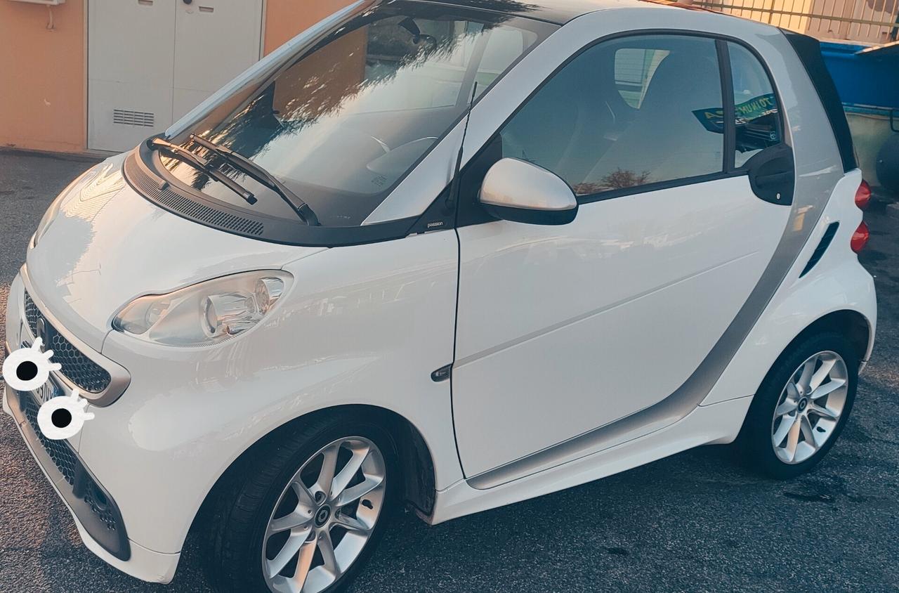 Smart ForTwo MHD EURO 5